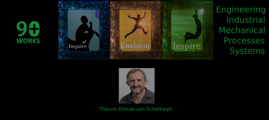 Inquire, envision, inspire.